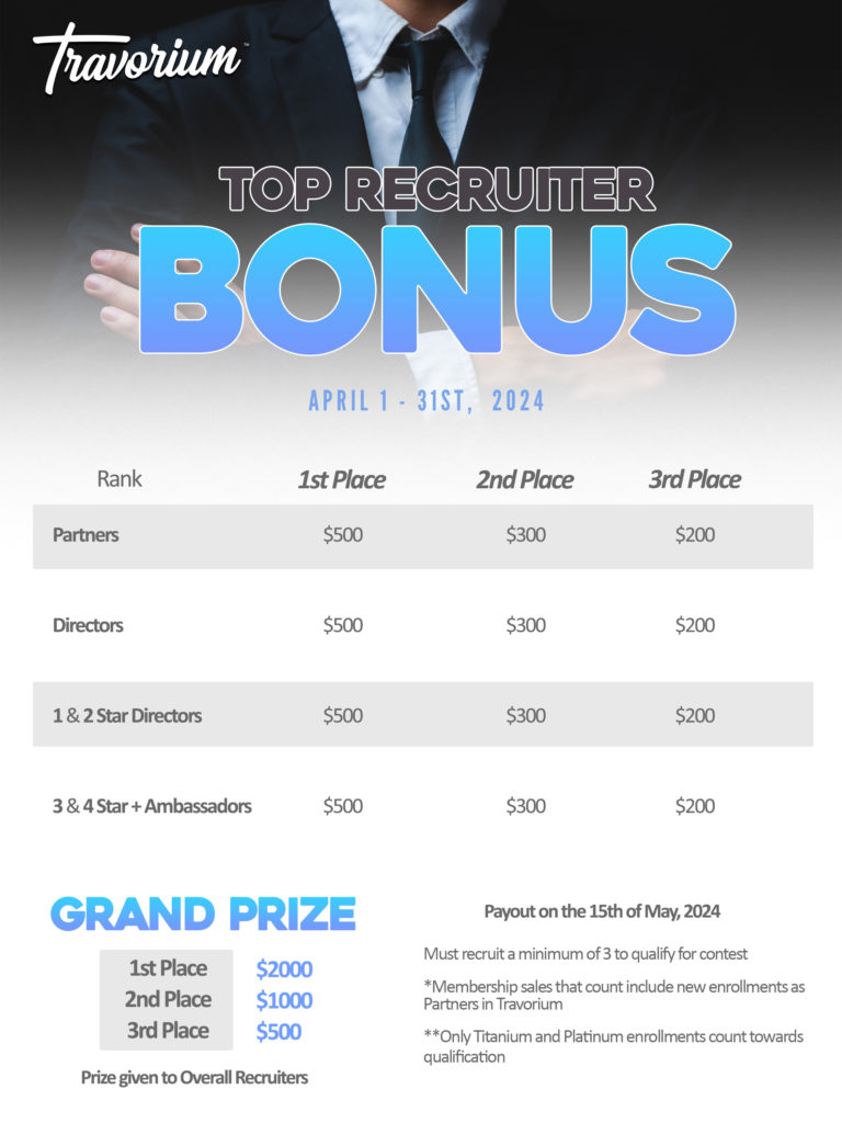 top-recruiter-bonus-april-24 (1)