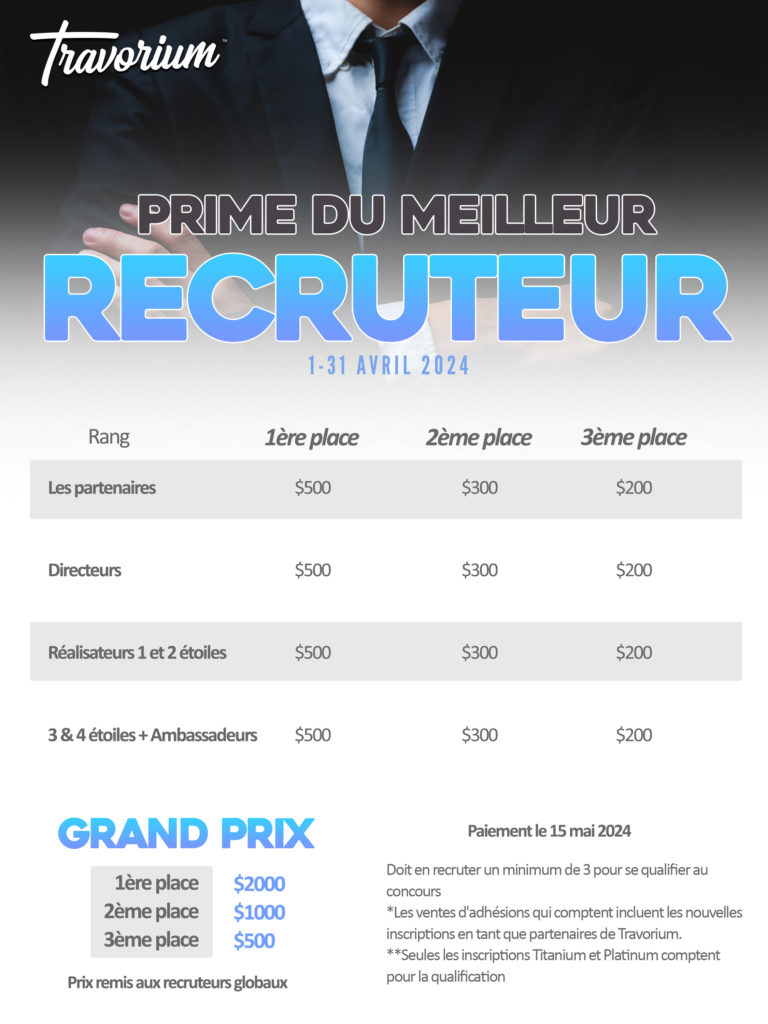 top-recruiter-bonus-april-24-fr